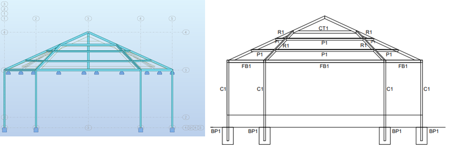 A structural engineering inspection, explained.